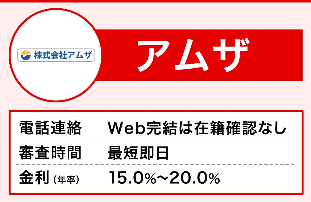 アムザ