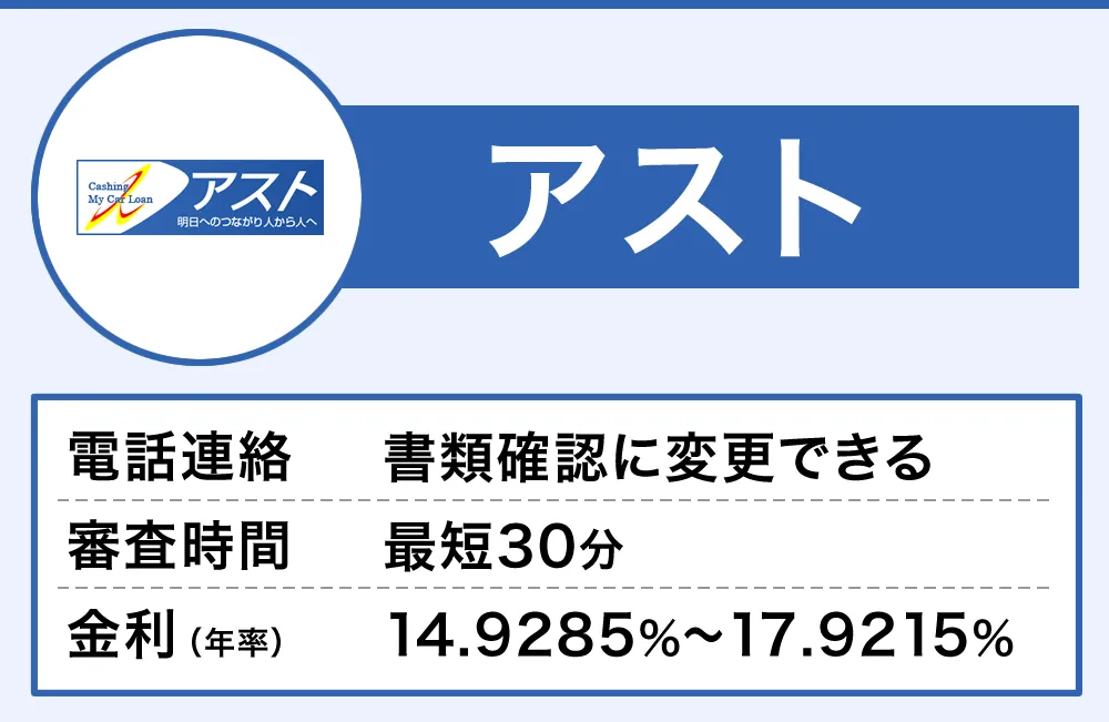 アスト
