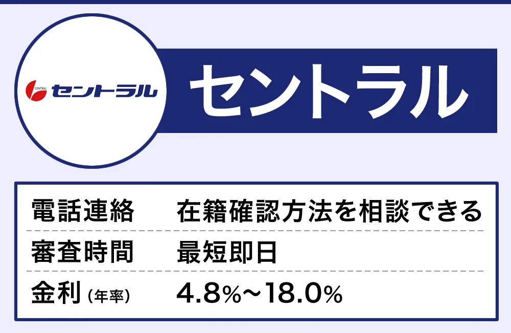 セントラル
