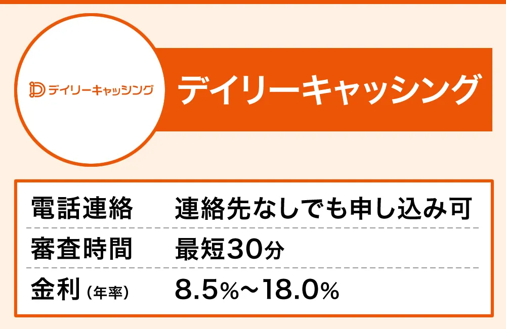 デイリーキャッシング