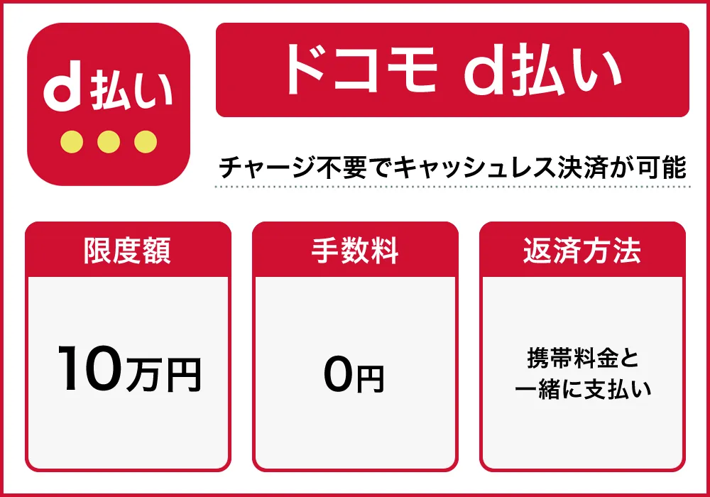 ドコモd払い