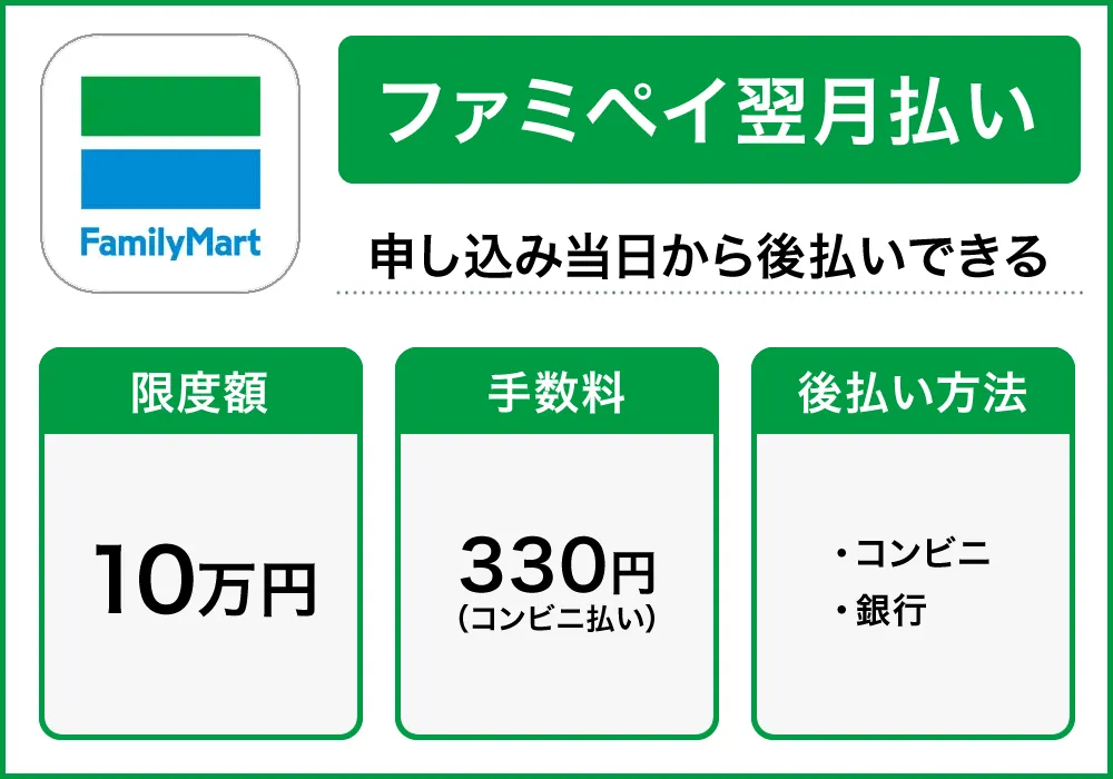 ファミペイ翌月払い