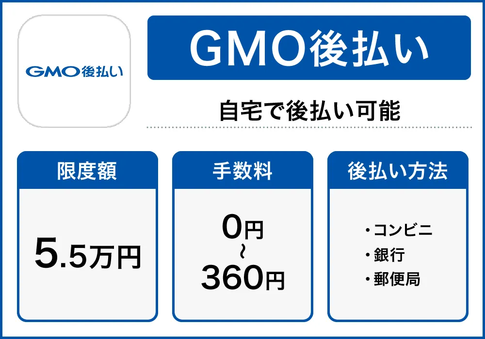 GMO後払い