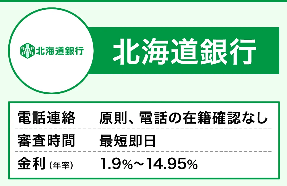 北海道銀行カードローン
