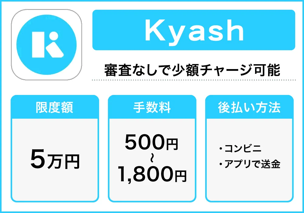 Kyash