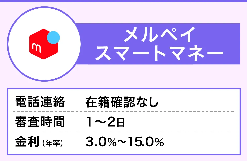 メルペイスマートマネー