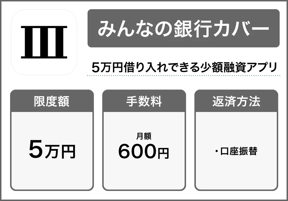 みんなの銀行カバー