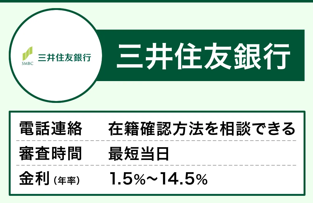 三井住友銀行カードローン
