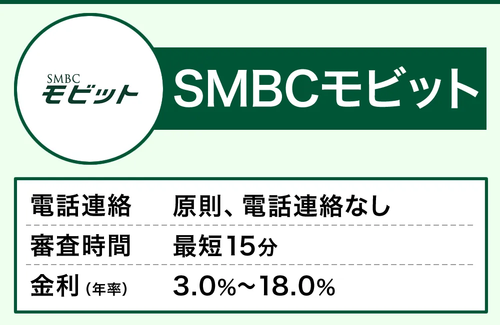 モビット