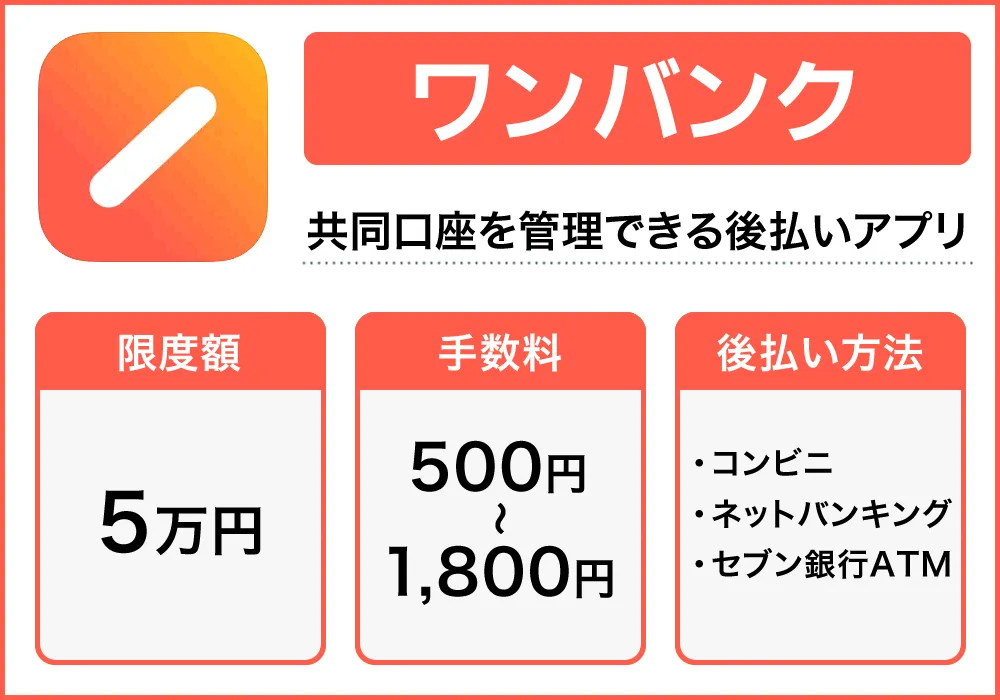 ワンバンクアプリ