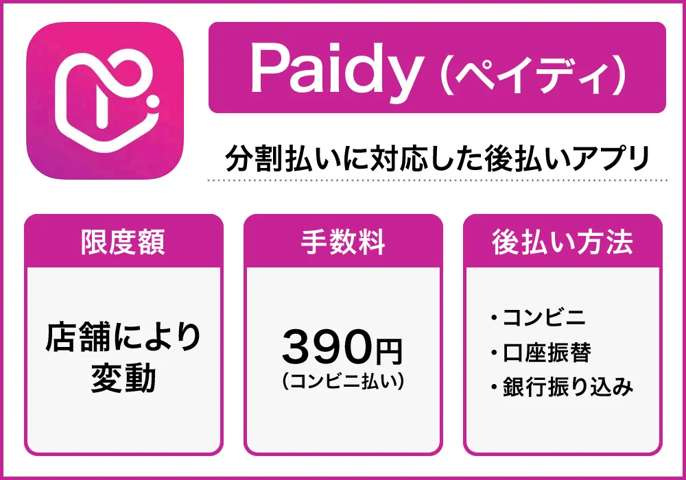 paidy（ペイディ）