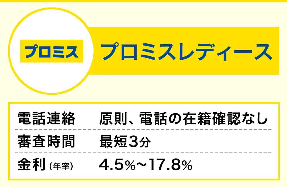 プロミスレディース