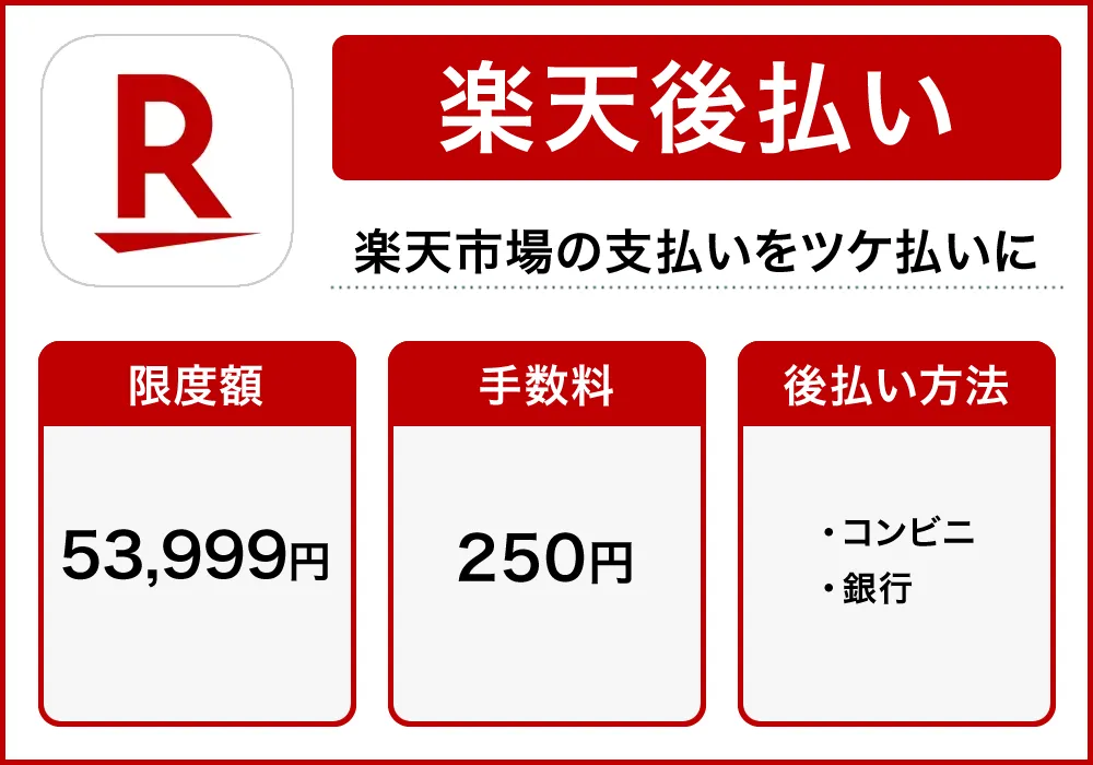 楽天後払い