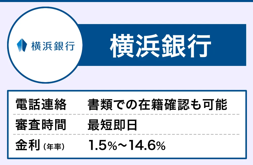横浜銀行カードローン